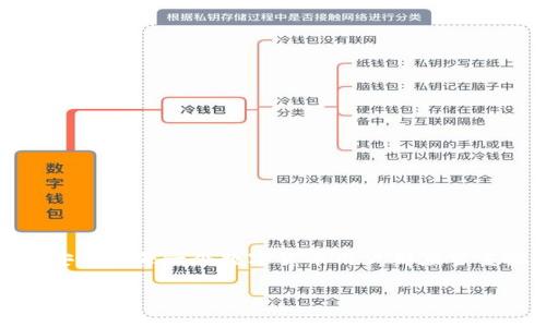 关于“tp钱包被骗套路”，这是一个现在很多人面临的严峻问题。首先，保护自己的资产安全是每一个数字货币用户都应当重视的事情。接下来我会为你提供一些实用的建议和解决方案，帮助你走出被骗的阴霾。

如何应对TP钱包被骗套路：实用指南与建议