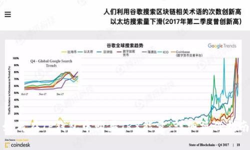 如何在TP钱包中购买TRX能量：详细操作指南