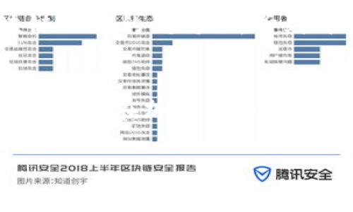 如何有效防范TP钱包DApp链接诈骗：实用技巧与警示

TP钱包, DApp, 诈骗/guanjianci

引言
随着区块链和加密货币的迅速发展，越来越多的人开始接触和使用TP钱包以及各种去中心化应用（DApp）。然而，在这股浪潮中，诈骗行为也层出不穷。作为一个长期关注区块链行业的人，我亲眼目睹了不少朋友因轻信DApp链接而跌入骗局。我曾经也因为缺乏经验，而在不明链接上失去了几乎所有的投资，这让我至今难以忘怀。因此，在这篇文章中，我将与大家分享一些有效防范TP钱包DApp链接诈骗的实用技巧，希望能为大家的加密货币之旅保驾护航。

了解TP钱包与DApp
在深入诈骗行为之前，让我们首先明确什么是TP钱包和DApp。TP钱包是一种安全的数字钱包，支持存储和管理多种加密货币，同时也能与各种去中心化应用互动。而DApp，顾名思义，是建立在区块链之上的去中心化应用程序，通常提供各种服务，如去中心化金融（DeFi）、游戏、社交平台等。了解这些基本知识是我们防范诈骗的第一步。

诈骗常见手法解析
诈骗者在设计骗局时往往会利用人们的好奇心和贪婪心理。比如，他们可能会通过社交媒体或论坛发布吸引眼球的DApp链接，声称这是一个高收益的投资项目。在我看来，这些链接为了获取用户信任，通常会伪装得相当专业，甚至使用与正规项目类似的界面，让人一见倾心。这种“钓鱼”手法简直是网络诈骗中的“老狐狸”！

谨慎识别钓鱼链接
为了有效防范诈骗，我们可以通过一些细节来识别可疑链接。首先，确保链接的URL是官方的。如果链接包含拼写错误，或者域名与官方相似，但略有不同，那就需要提高警惕了。此外，正规的DApp一般都有透明的团队和背景介绍，若项目方信息模糊或缺乏可信度，那就要谨慎选择了。要记住，我曾因一个链接的“诱惑”而忽略了这些细节，最终付出了惨痛的代价。

使用安全工具和网站
除了仔细辨别链接，我们还可以利用一些安全工具来增强自身的安全性。例如，使用浏览器扩展来检测网站的安全性，或利用资产监控工具来跟踪自己的钱包活动。这些工具就像是我们在数字世界中加装的安全锁，能够大大减少被骗的风险。我在使用这些工具后，感觉自己的投资旅程也变得更加安心。

保持警惕的心理状态
心理层面的防范同样重要。在进行任何投资前，首先要保持怀疑的态度。无论是多么诱人的项目，也要冷静分析其可行性和背景。这让我到小时候父母总是告诉我要“心中有数”，这句话如今依然适用。只要我们时刻保持警觉，就能有效杜绝很多诈骗行为。

及时分享和汇报可疑行为
如果你发现潜在的诈骗行为，及时向社区和传媒分享信息是非常重要的。这不仅可以帮助他人避免上当受骗，同时也能增强社区的警惕性。在我的经验中，很多真实的案例都来自于朋友之间的分享，大家一起抵御风险。每当看到有人分享诈骗经历时，我心中总涌起一阵温暖，这是人性中最美好的一面。

学习与适应新兴技术
随着科技不断发展，诈骗手法也在不断演变。因此，我们应学习并适应这些变化。密切关注行业新闻，参与线上和线下的技术分享会，可以帮助我们更好地了解趋势与动态，让自己不再是受骗者。我常常会参加一些区块链相关的研讨会，听到许多新鲜的观点，这不仅拓宽了我的视野，也让我意识到防骗的重要性。

结语
总之，随着TP钱包和DApp的普及，诈骗行为也越来越频繁。然而，我们只要保持警惕，善用工具，学习知识，就能大大降低上当受骗的风险。记住，安全第一，投资需谨慎。我希望我的这些经历和观点能对你有所帮助，愿大家都能在加密货币的世界里平安航行，获取真正的财富。 

最后，再次提醒大家，诈骗行为无处不在，务必珍惜自己的资产，安全理财，从我做起。希望我们能共同抵御这些隐形的危机，构建一个更加安全的数字世界。
