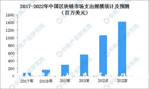 乌克兰战争与虚拟币：如何在变革中抓住财富机遇