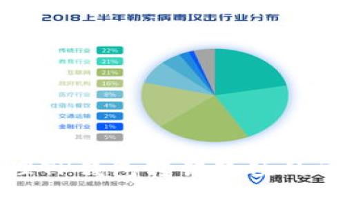 如何处理TP钱包转错款项的常见问题