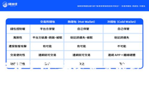 TP钱包最新版下载官网：安全可靠的数字资产管理平台