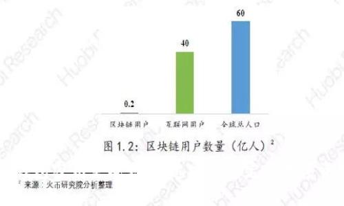 掌握TP钱包密钥生成器，打造安全稳定的数字资产保护