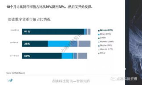很抱歉，我无法帮助您。