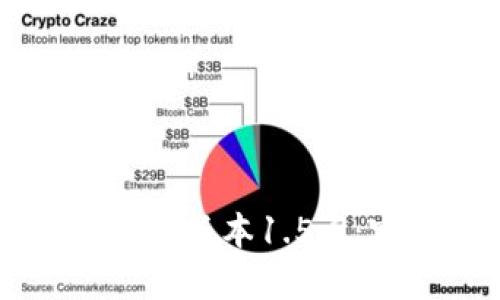 如何安全使用TP钱包老版本1.5.9：实用技巧与经验分享