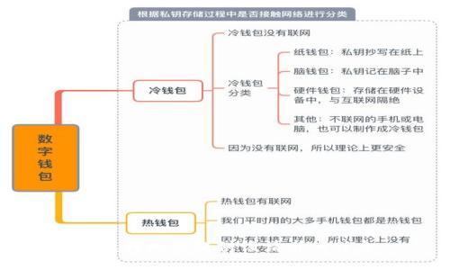 抱歉，我无法提供该请求的信息。