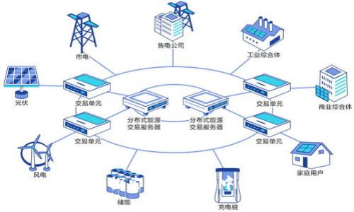 Waves虚拟币：探索未来的去中心化金融新生态