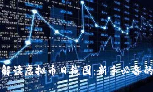 如何精准解读虚拟币日线图：新手必备的实用指南