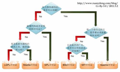 揭开DGF虚拟币的神秘面纱：实用价值与投资潜力分析