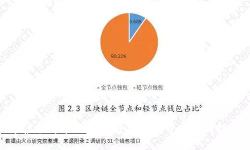 如何在虚拟币和数字收藏品的世界中找到投资机会