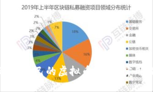 如何选择适合自己的虚拟币钱包：实用指南和建议