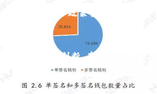 袋鼠币（Kangaroo Coin）是指一种特定的加密货币，但近年来的虚拟货币市场中，可能有不同的项目或团队使用这个名称。一般来说，袋鼠币是否为虚拟币，需要考察它的基本特性和技术细节。

### 袋鼠币的特征

作为一种虚拟币，袋鼠币通常基于区块链技术，具备去中心化、匿名性和不可篡改等特性。与比特币、以太坊等主流加密货币类似，袋鼠币也可以用作价值交换、支付手段或持续的投资工具。

### 袋鼠币的实现背景

许多虚拟币是由特定的团队或个人创建，旨在满足特定的需求或市场空白。袋鼠币可能是为了推广某一特定领域或社区，或者用于某种特殊用途，比如在线游戏、数字艺术等。

### 投资与风险

与所有加密货币一样，袋鼠币的投资存在一定风险。其价格可能受到市场炒作、技术问题、监管政策变化等多种因素的影响。因此，建议投资者在购买之前进行充分的研究和考虑。

### 总结

总的来说，袋鼠币是指一种虛拟币，其是否适合投资应根据市场状况及个人风险承受能力来判断。在进行交易之前，了解该币的基本情况、技术背景和发展前景非常重要。

如果您有关于袋鼠币的更具体问题，欢迎提问！