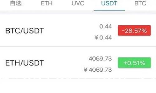 如何在TP钱包中创建USDT钱包：一步步指南