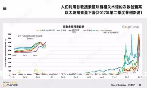 TP钱包正版安装包：安全、便捷的数字资产管理工具
